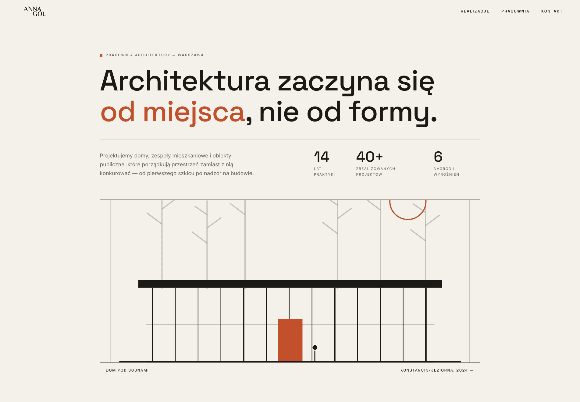 The architektgol homepage: the practice name over the headline “Architektura zaczyna się od miejsca, nie od formy”, a row of practice statistics, and a line-drawn elevation of a house among trees.