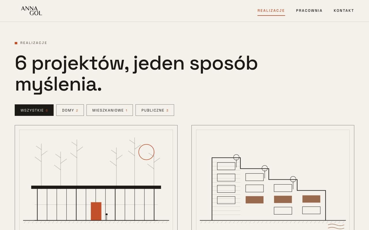 The project index.